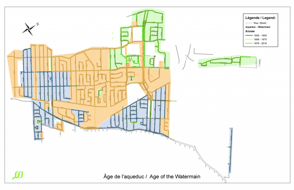 Age of the watermain